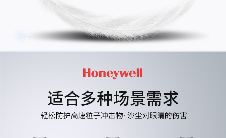 Honeywell霍尼韋爾110200S600A流線(xiàn)型防沖擊防刮擦防護(hù)眼鏡圖片6