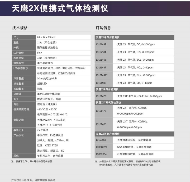 梅思安10161484（進(jìn)口版）天鷹2XT雙氣體檢測(cè)儀圖4