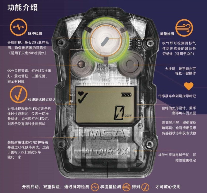 梅思安10161484（進(jìn)口版）天鷹2XT雙氣體檢測(cè)儀圖3