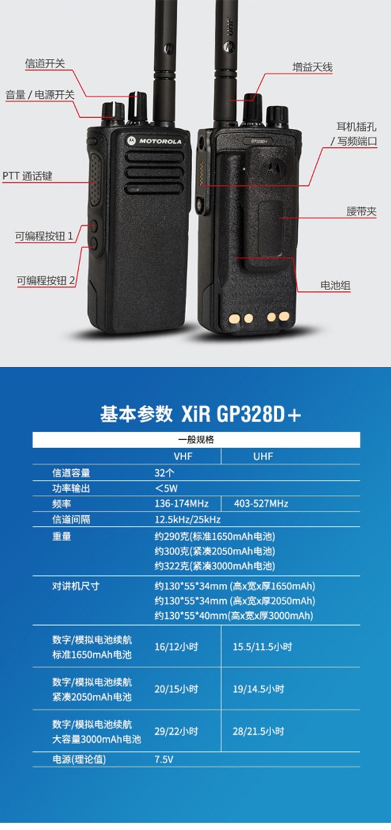 摩托羅拉對(duì)講機(jī)GP328D升級(jí)款防爆型圖片2