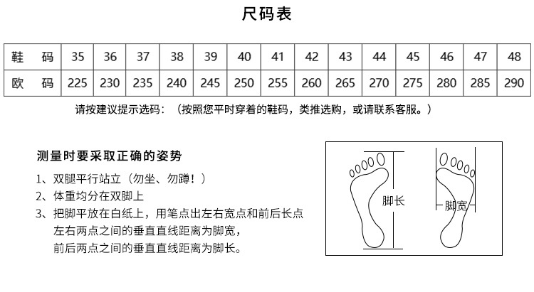 尊獅消防員救援防水安全靴圖片3