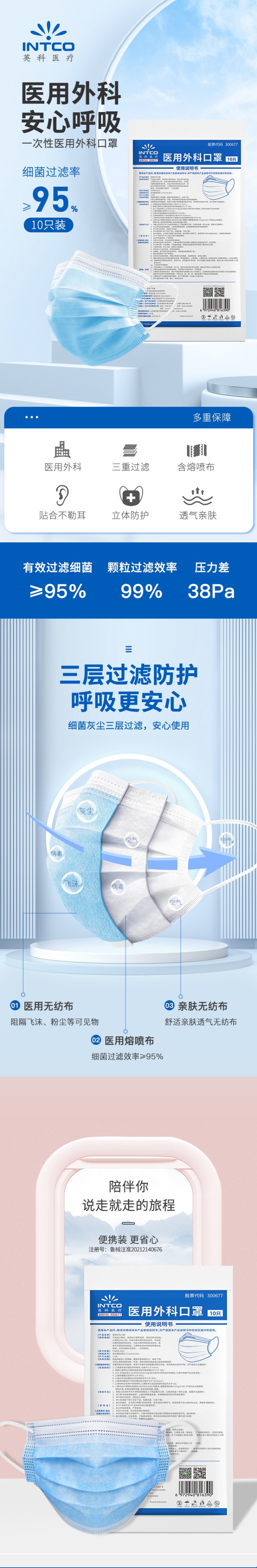 英科YY201-R10醫(yī)用外科口罩圖1