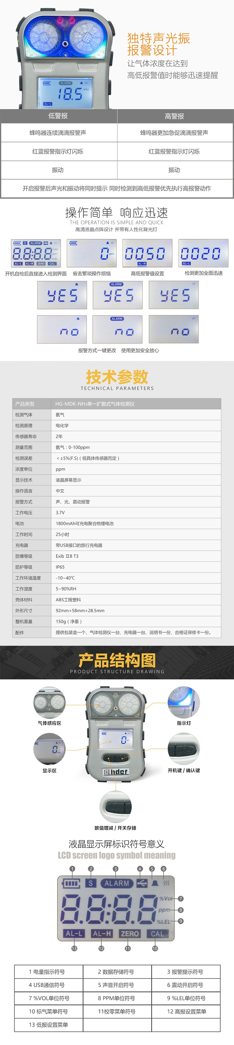 海固HG-MDK-NH3迷你擴(kuò)散式氨氣氣體檢測儀圖片