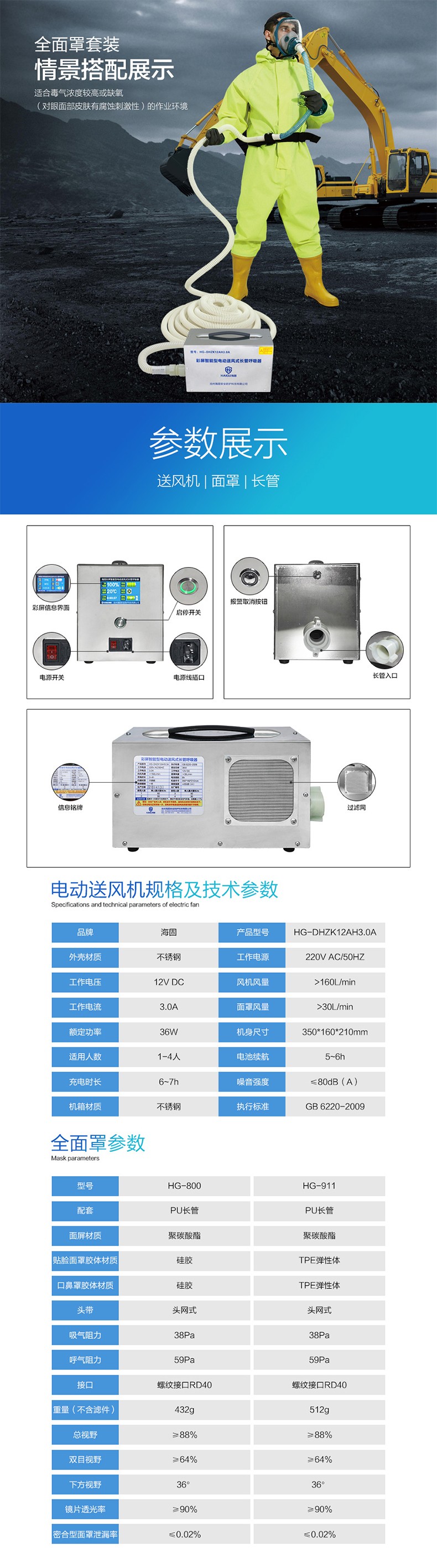 海固HG-DHZK12AH3.0A雙人全面罩電動(dòng)送風(fēng)式長管呼吸器圖片