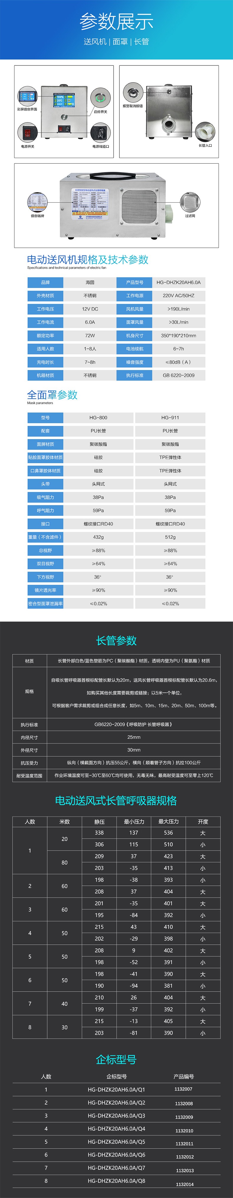 海固HG-DHZK20AH6.0A單人全面罩電動(dòng)送風(fēng)式長(zhǎng)管呼吸器圖片