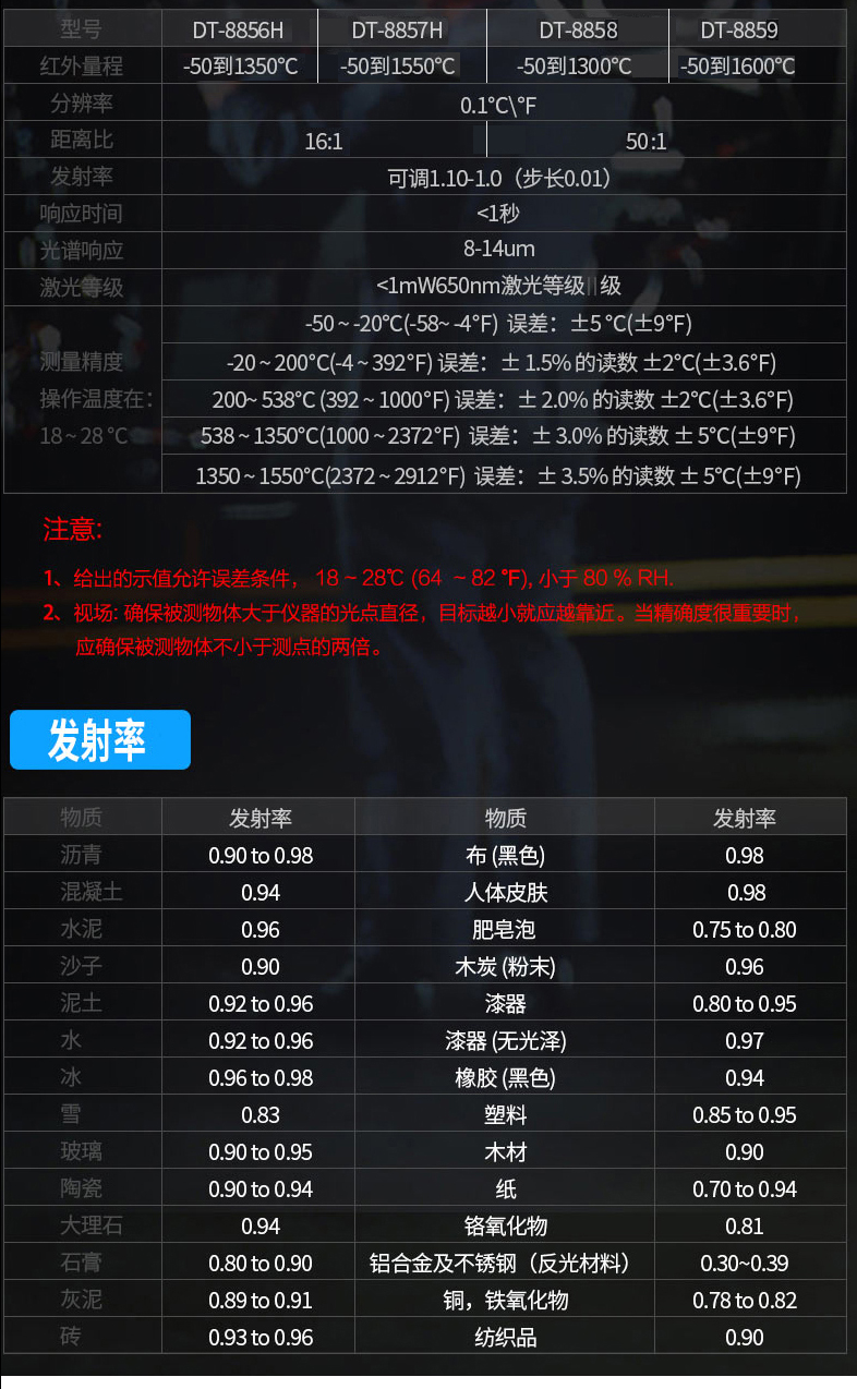華盛昌DT-8856H中高溫型紅外線測(cè)溫儀圖片1