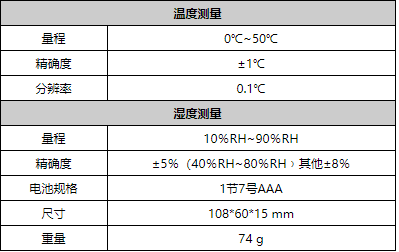 華盛昌DT-322臺式溫濕度計圖片1