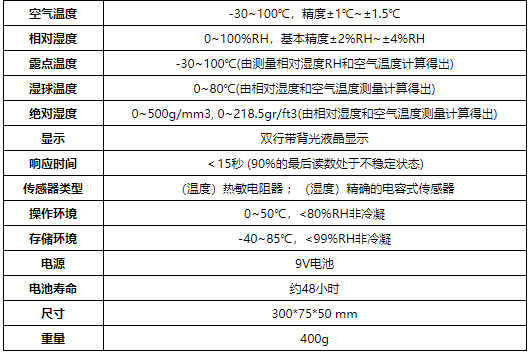 華盛昌DT-8892三合一專業(yè)溫濕度計圖片2