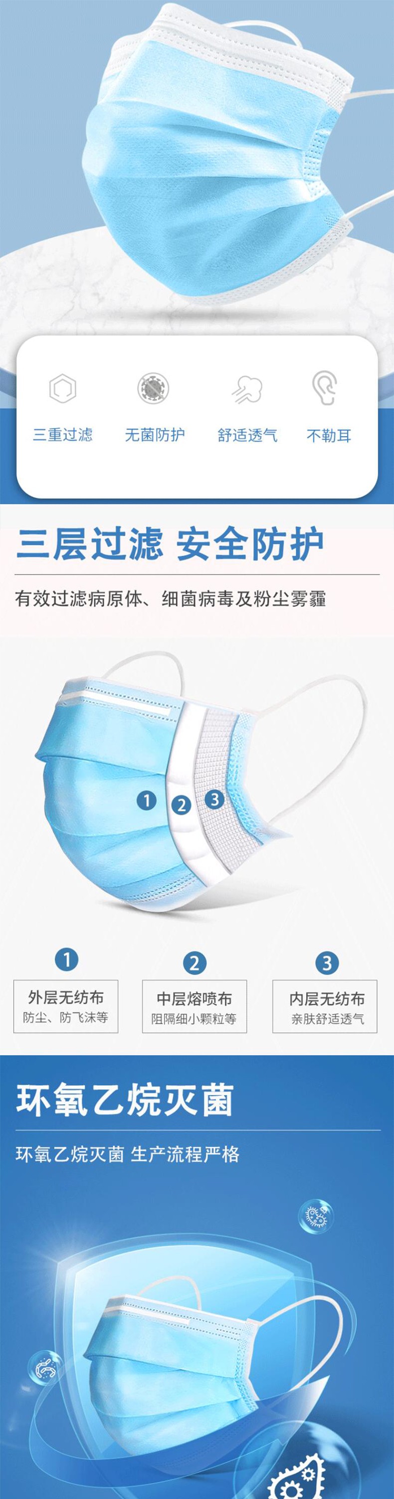 宇安控股普通版醫(yī)用外科口罩圖片
