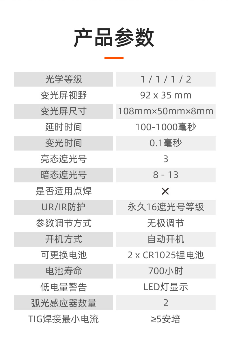 泰克曼110P自動變光屏圖片3