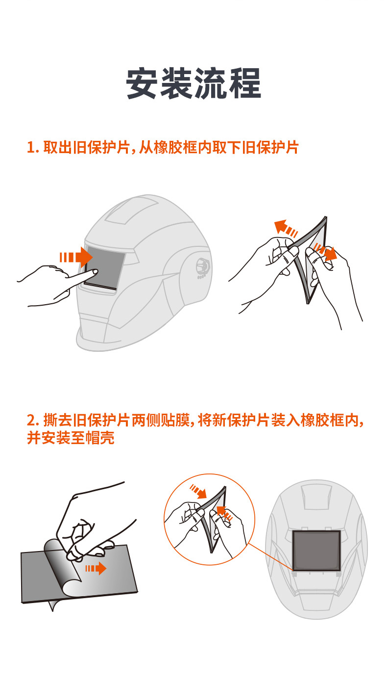 泰克曼110系列焊接面罩外保護片橡膠框圖片3