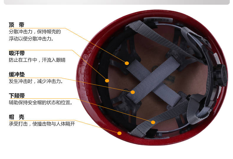 力達(dá)WF-1盔式玻璃鋼安全帽圖片2