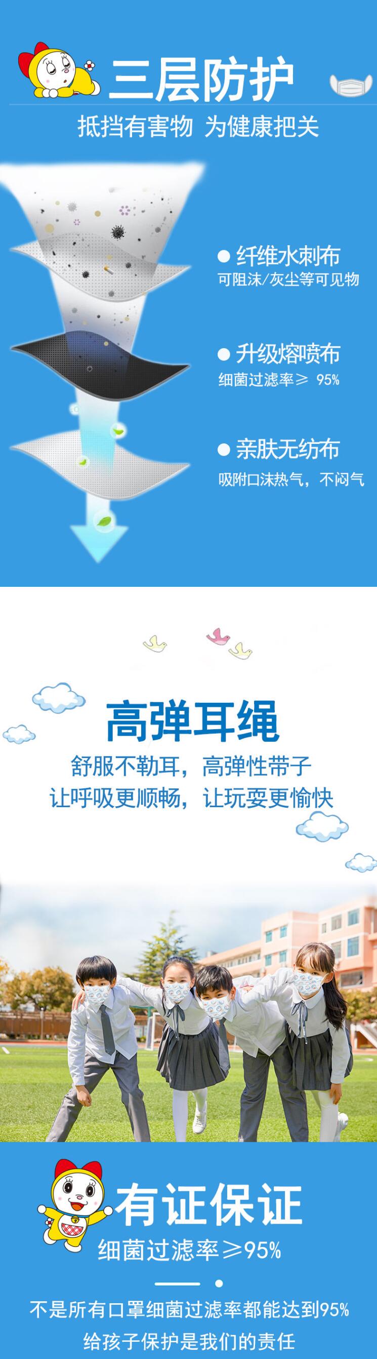 超亞哆啦A夢(mèng)兒童醫(yī)用外科口罩圖片3