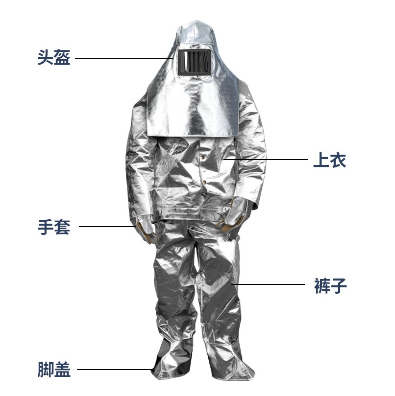 藍(lán)鷹AL1標(biāo)準(zhǔn)鋁箔布隔熱頭罩圖片6
