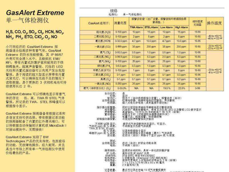 BW GAXT-P-DL便攜式單一磷化氫檢測(cè)儀圖片3