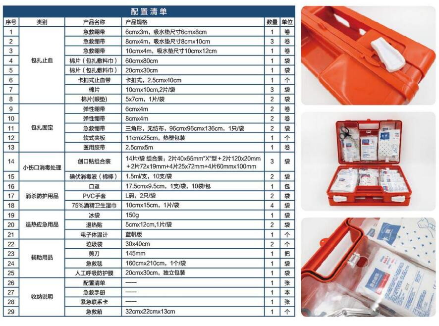 藍帆醫(yī)療CZ-A001公共交通急救箱圖片