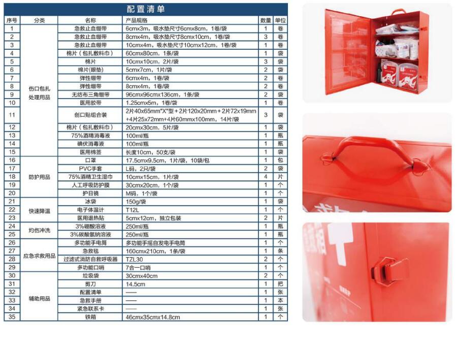藍帆醫(yī)療BG-T001?；髽I(yè)急救箱圖片