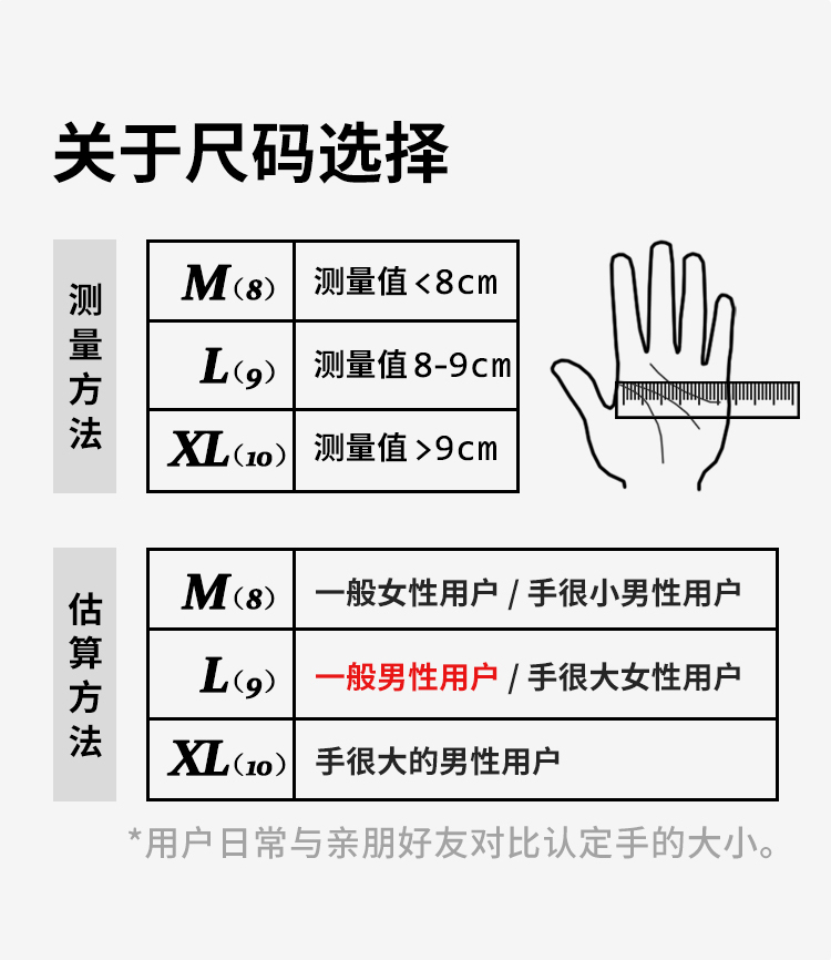 恒輝PE3248Q耐磨5級(jí)防割手套圖片6