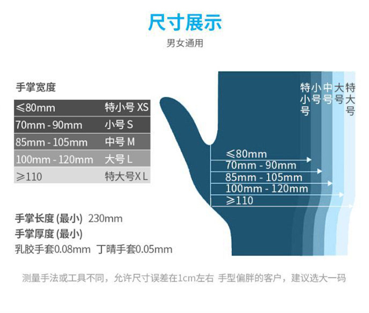 施?？礔890一次性無(wú)粉非滅菌橡膠檢查手套圖片4