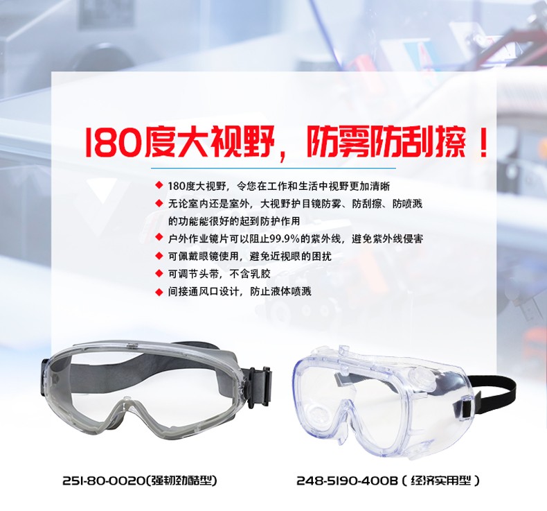 PIP 251-80-0020防霧防刮擦護(hù)目鏡圖片1