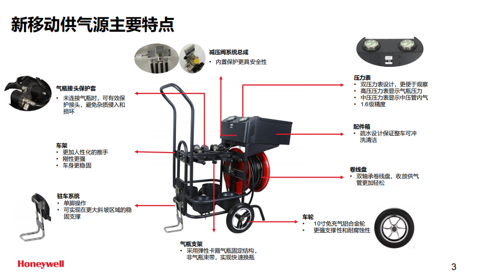 霍尼韋爾BC1766031長管呼吸器移動小車供氣源(含4個國產(chǎn)6.8L氣瓶及逃生裝置）3