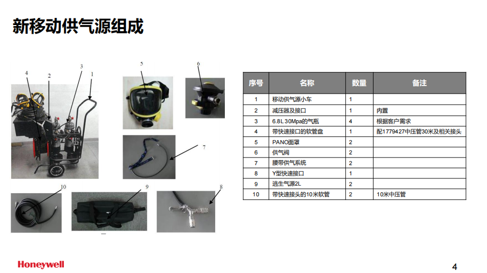 霍尼韋爾BC1766031長管呼吸器移動小車供氣源(含4個國產(chǎn)6.8L氣瓶及逃生裝置）4