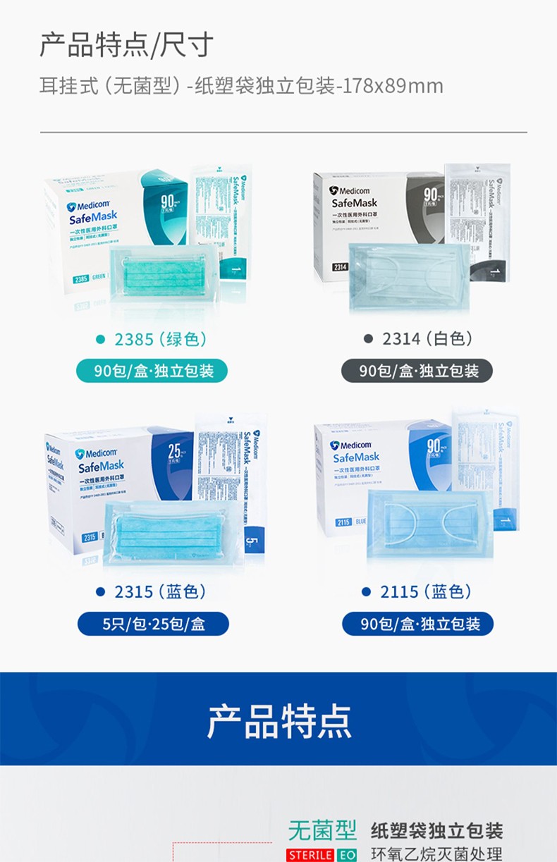 麥迪康2385無菌藍(lán)色一次性醫(yī)用外科口罩圖片4