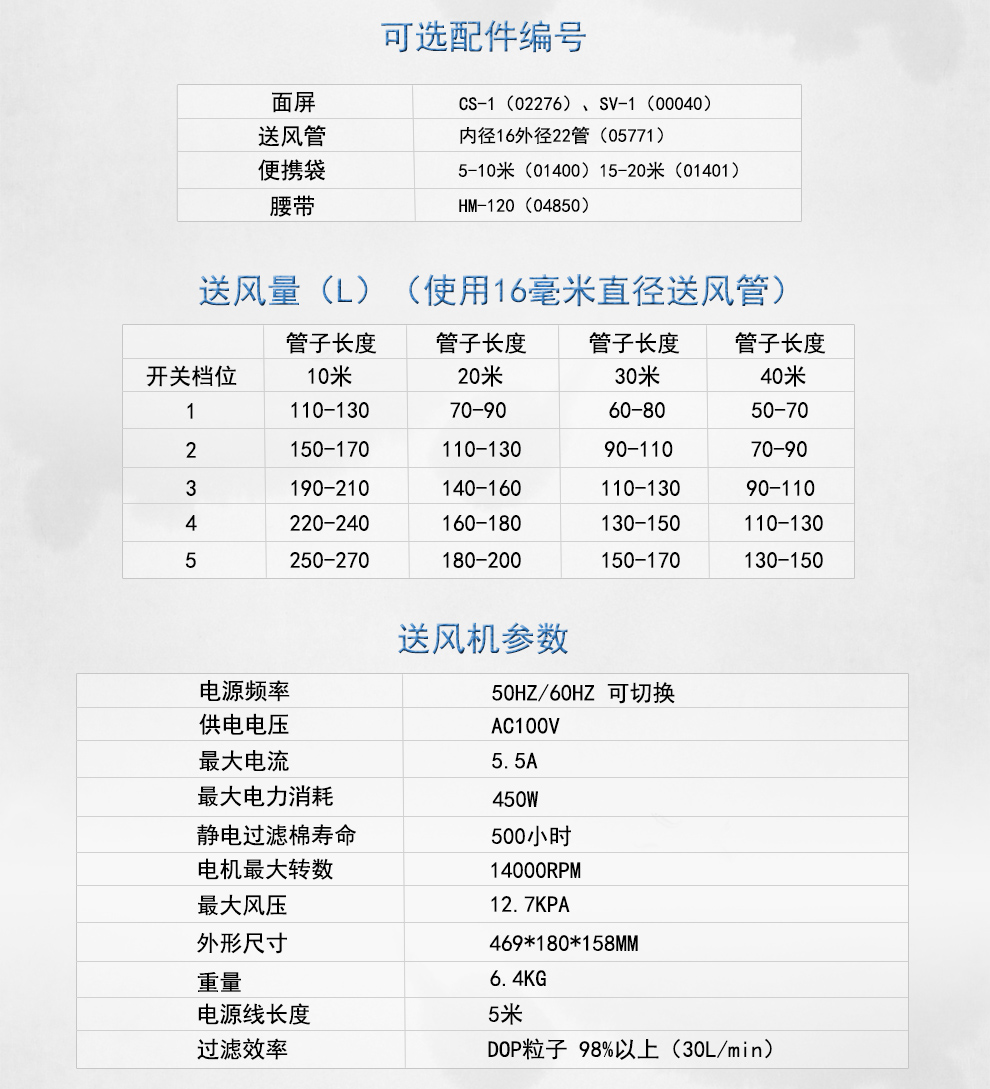 重松hm-12電動(dòng)送風(fēng)式長管呼吸器3