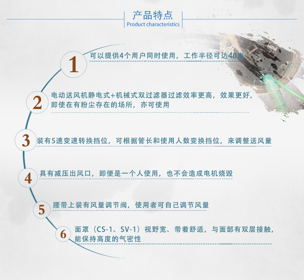 重松hm-12電動(dòng)送風(fēng)式長管呼吸器4