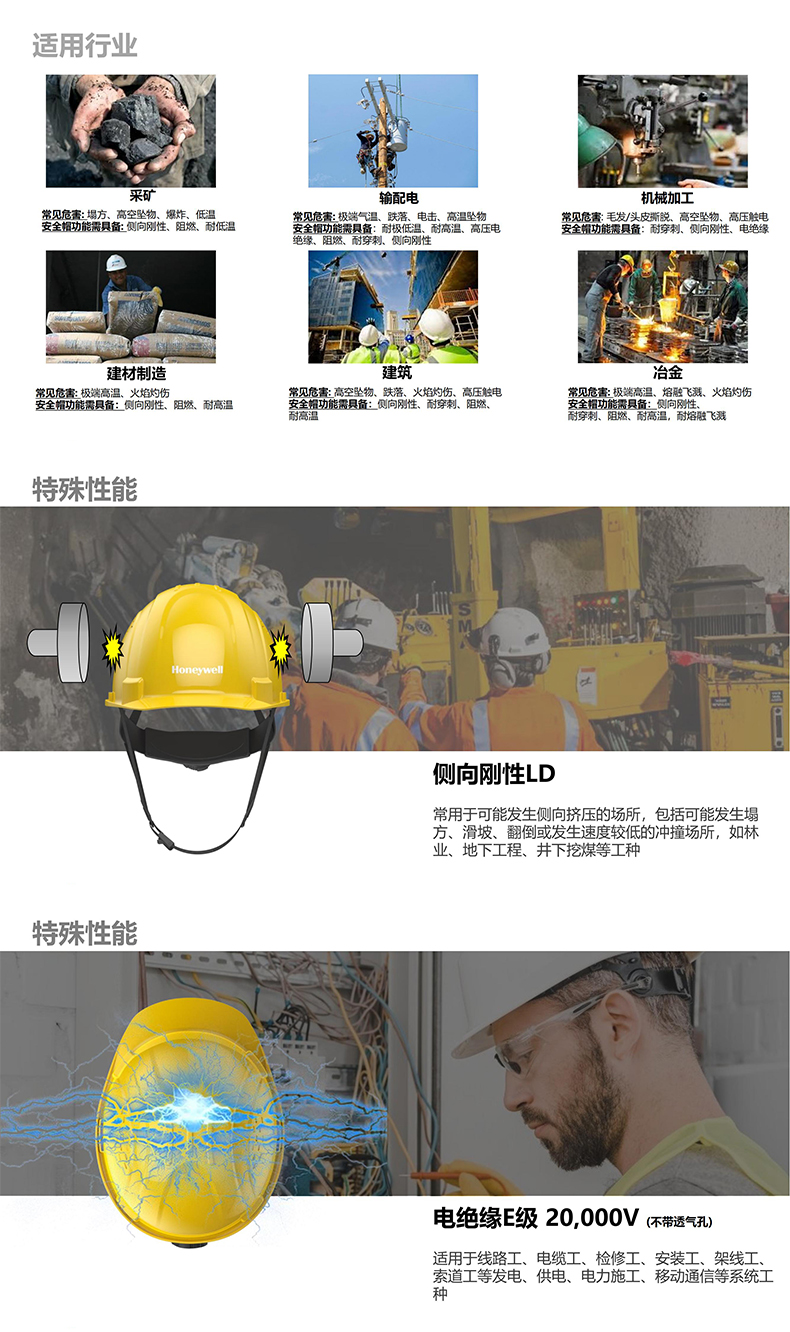 Honeywell霍尼韋爾H99PBA106SCN H99pro加強ABS款帶通風(fēng)孔按鍵款湖藍安全帽2