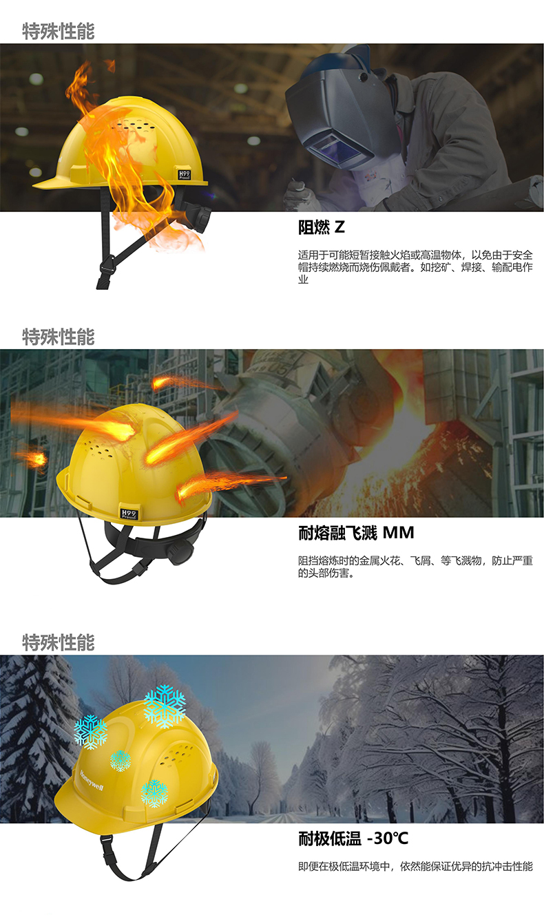 Honeywell霍尼韋爾H99PBA106SCN H99pro加強ABS款帶通風(fēng)孔按鍵款湖藍安全帽3