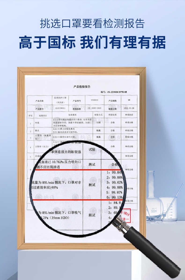 納通NTBN95E LW耳帶式KN95醫(yī)用防護口罩圖片10