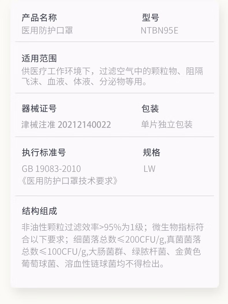 納通NTBN95E LW耳帶式KN95醫(yī)用防護口罩圖片14