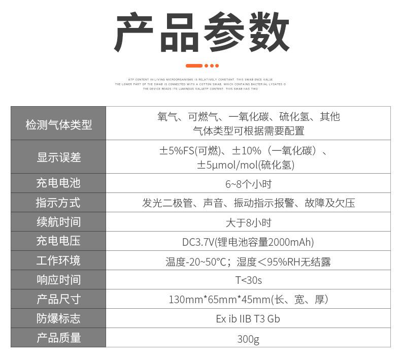 愛德克斯ADKS-4四合一氣體檢測儀6.jpg