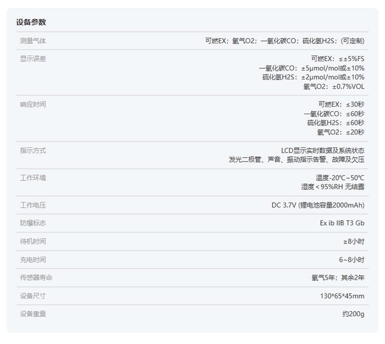 愛德克斯ADKS-4四合一氣體檢測儀20.jpg