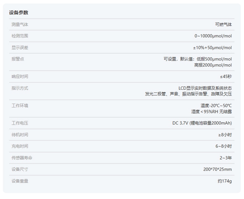 愛(ài)德克斯 ADKS-1(EX)可燃?xì)怏w檢漏儀11.jpg