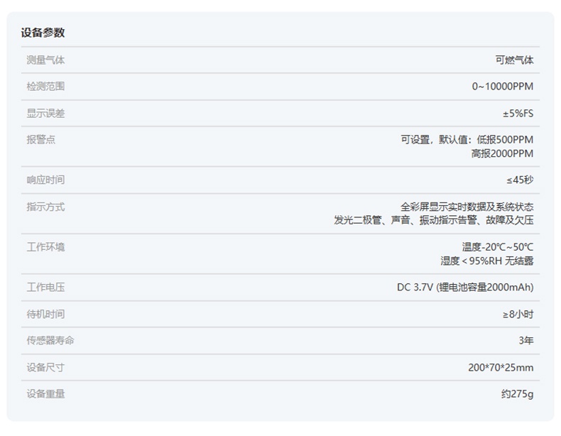 愛德克斯JLY-CP100可燃?xì)怏w檢漏儀16.jpg