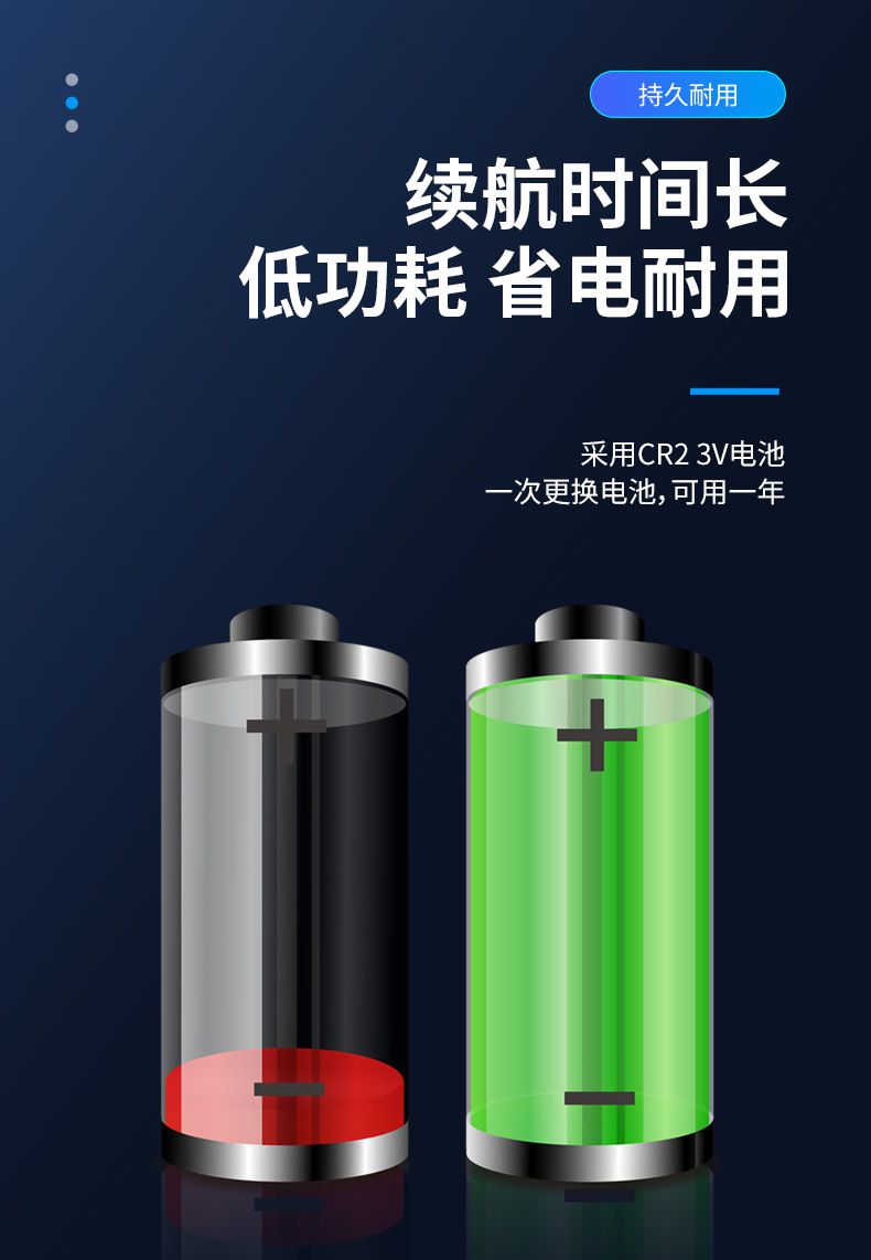 愛(ài)德克斯X-1便攜式一氧化碳檢測(cè)儀4.jpg