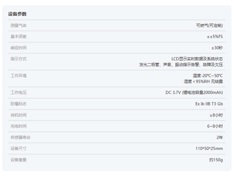 愛(ài)德克斯X-1便攜式一氧化碳檢測(cè)儀13.jpg
