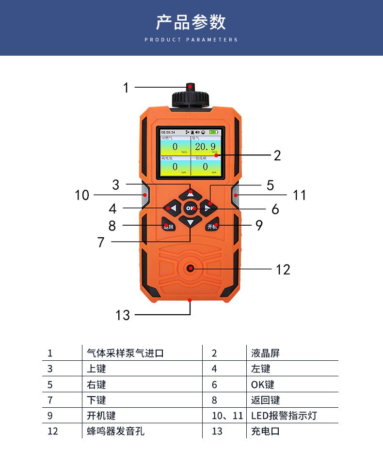 愛(ài)德克斯X-4(BX)泵吸多氣體檢測(cè)儀11.jpg