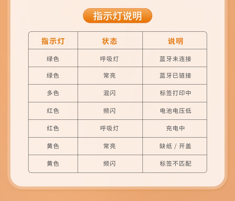 DTPrinter德佟P1標(biāo)簽打印機(jī)10.jpg