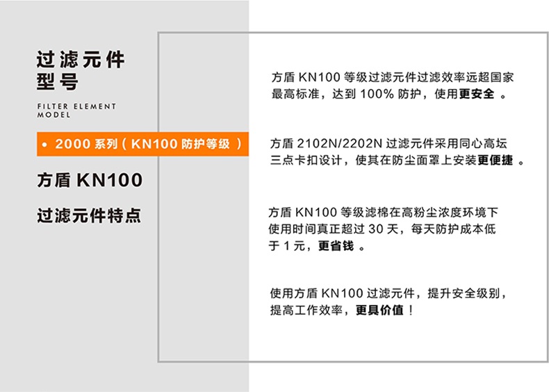 方盾2102N KN100防護(hù)等級(jí)雙片式過(guò)濾棉片1.jpg
