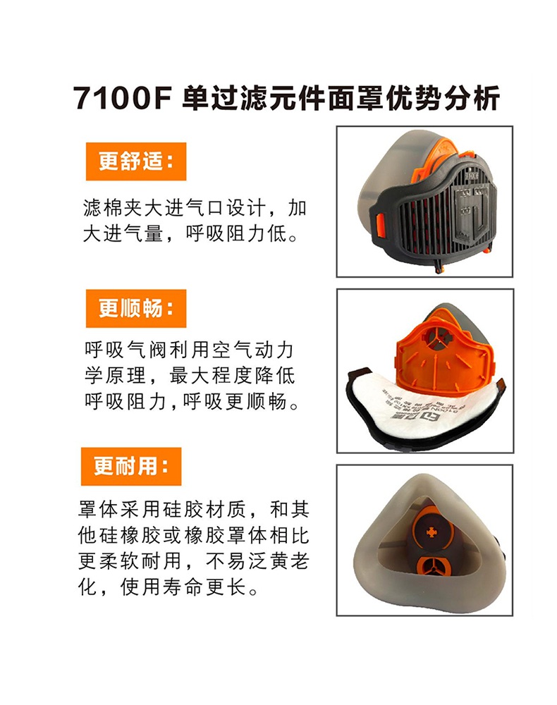 方盾7100F單過(guò)濾元件面罩1.jpg