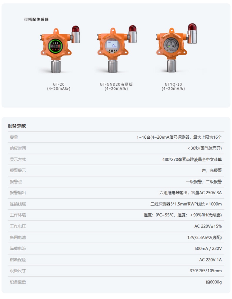 愛(ài)德克斯GT-16L氣體報(bào)警控制器1.jpg