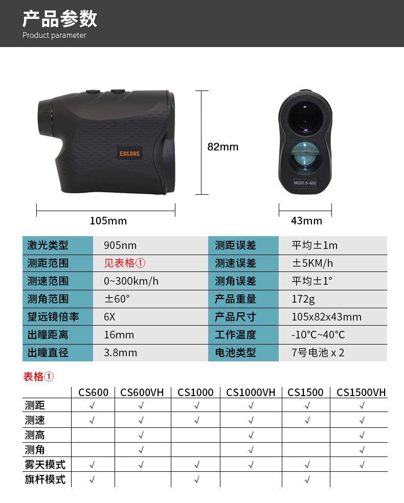 愛德克斯CS系列戶外測(cè)距儀11.jpg