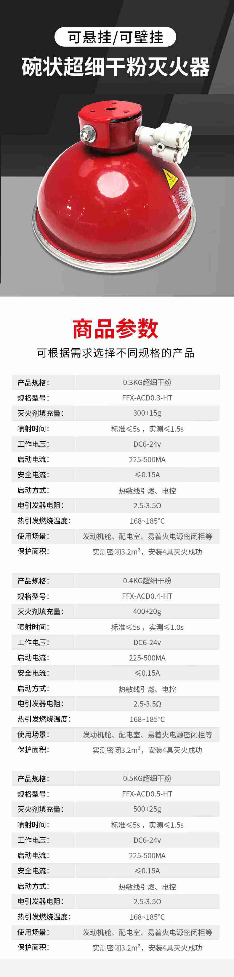海天消防FFX-ACD0.5-HT懸掛/壁掛式碗狀超細(xì)干粉滅火器0.5kg1.jpg