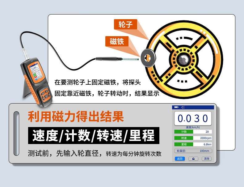 愛德克斯GS-25數(shù)字高斯計10.jpg