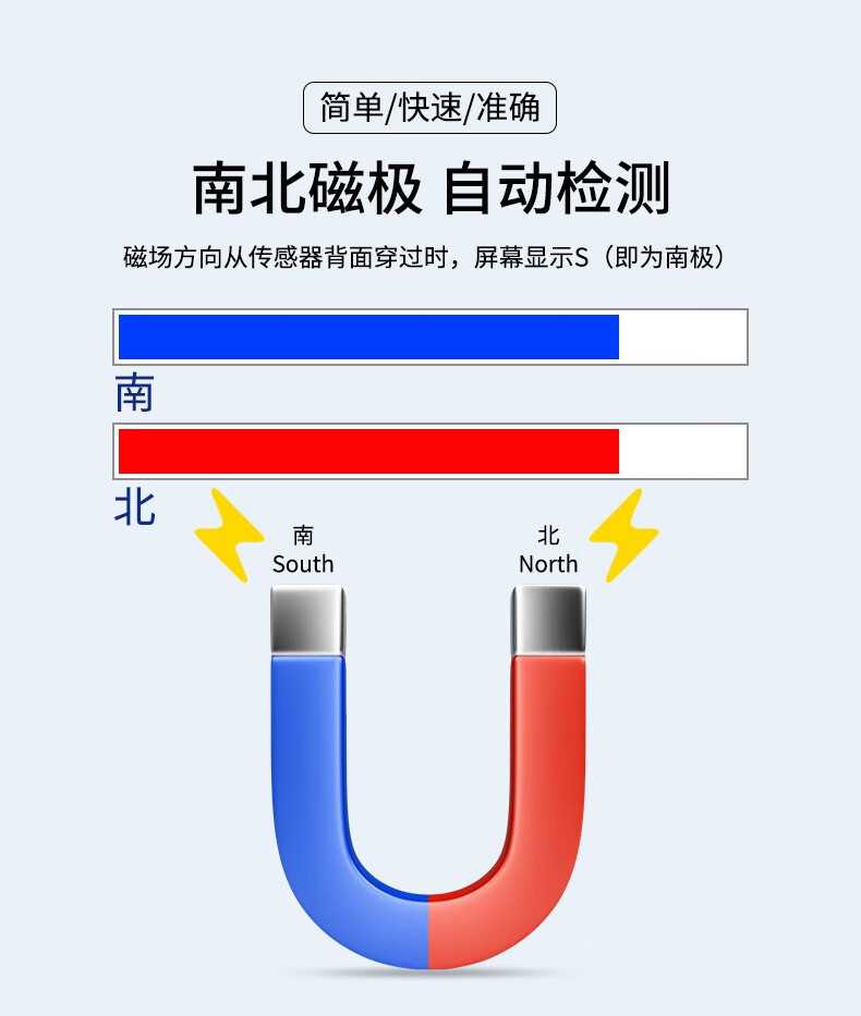 愛德克斯GS-25數(shù)字高斯計11.jpg