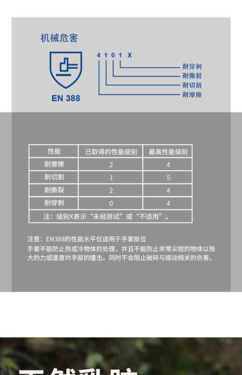 雪蓮33131BU.Y氯丁雙色防護(hù)手套4.jpg