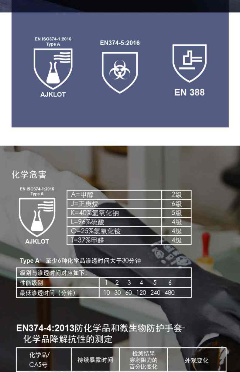 雪蓮20131OR橘色天然乳膠絨里鉆石紋工業(yè)防化手套2.jpg